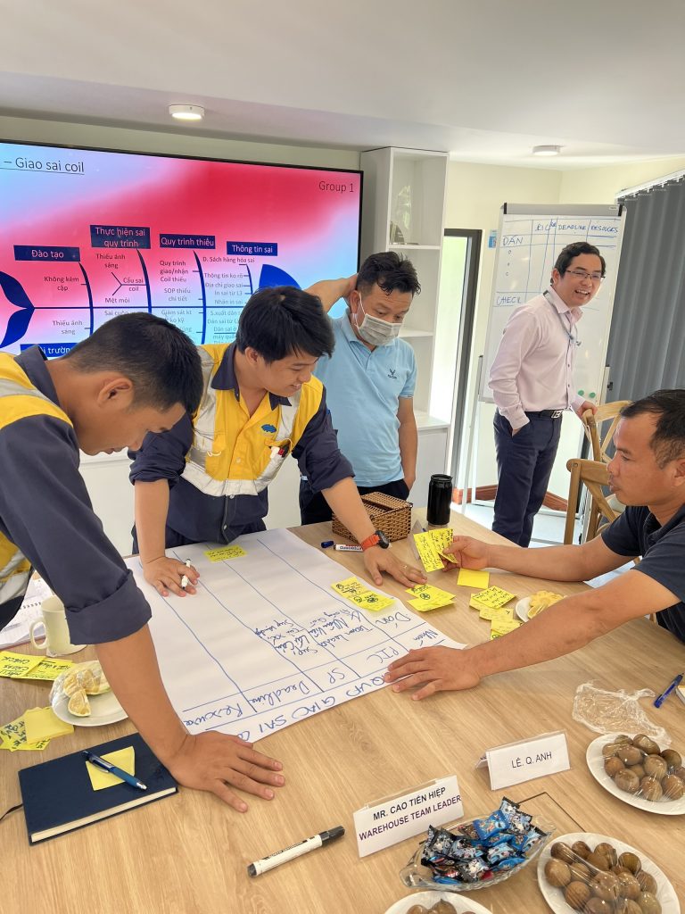 Tập trung huấn luyện và kèm cặp các kỹ năng liên quan trực tiếp đến công việc