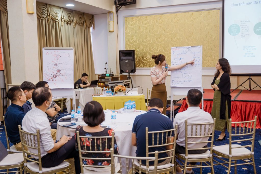 hoạt động thực hành, thảo luận trực quan