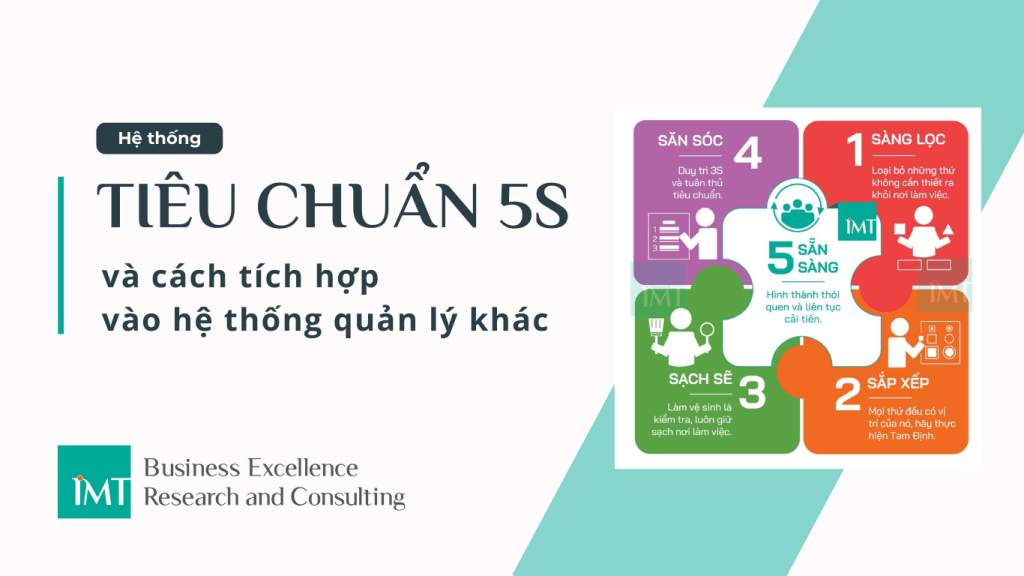 xây dựng hệ thống tiêu chuẩn 5S