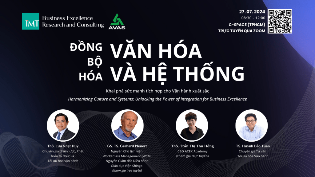 Thumbnail Workshop Đồng bộ hóa văn hóa và hệ thống - chuỗi Hội thảo Shingo