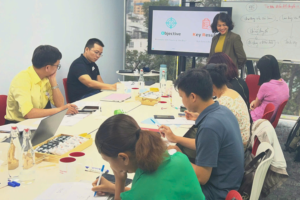 Quản trị hiệu quả tổ chức