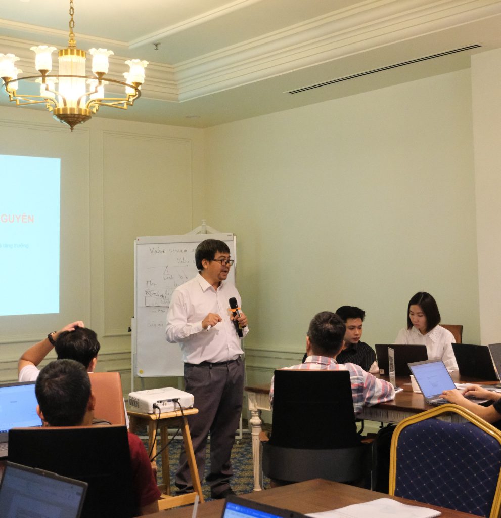 Ứng dụng AI trong Lean
