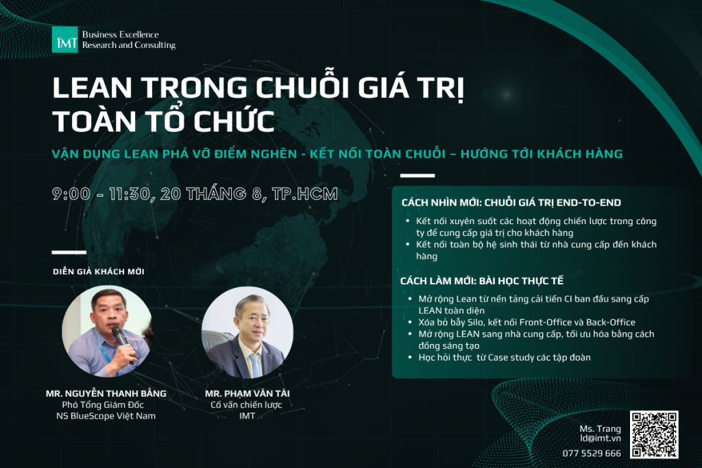 Lean workshop