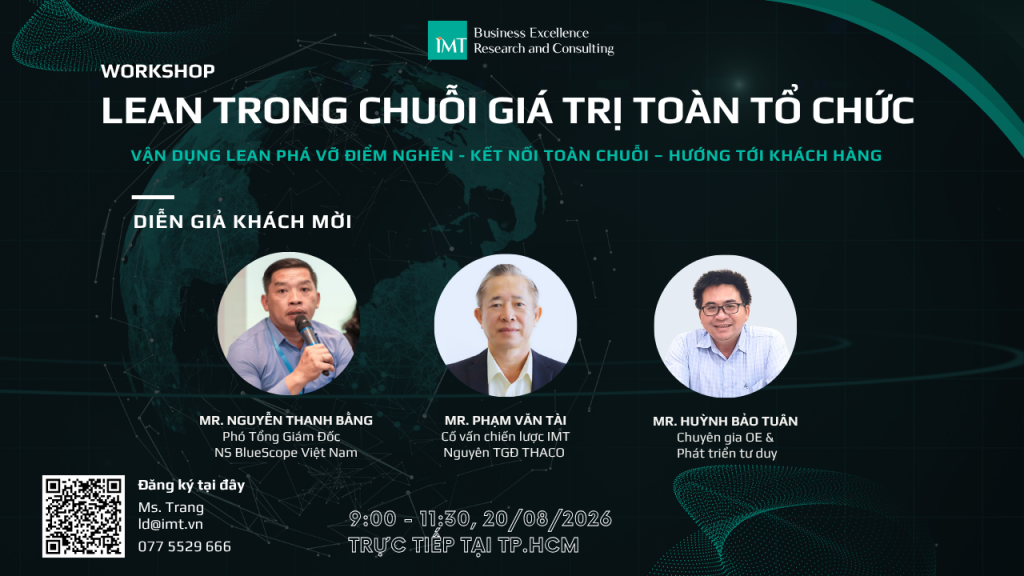 Lean workshop