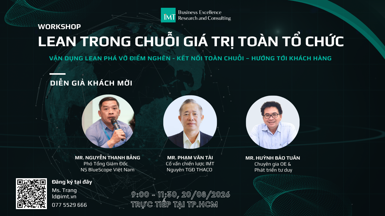 Lean workshop