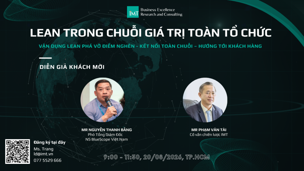 Lean workshop